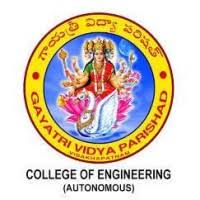 Gayatri Vidya